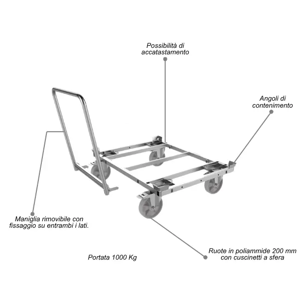 Carrello LL dati tecnici.webp