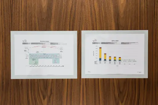 Repositionable Adhesive Windows